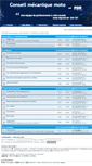 Mobile Screenshot of conseil-moto.com